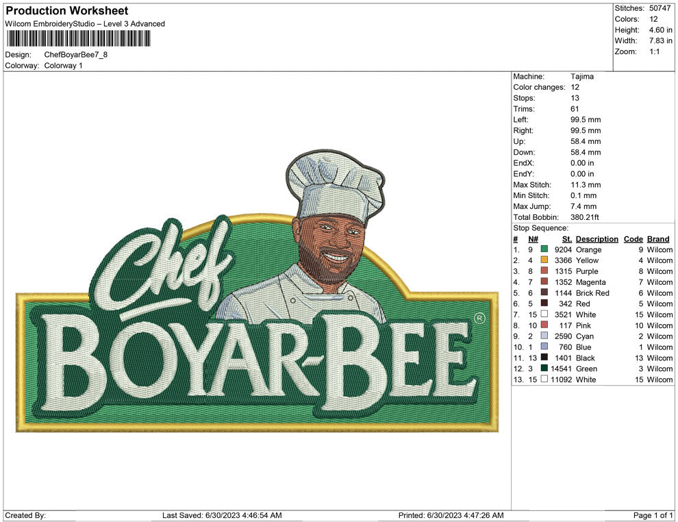 Chef boyarbee