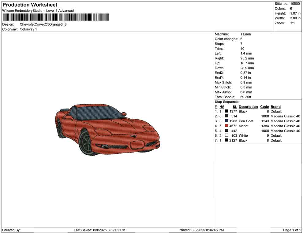 Chevrolet Corvet C5 Orange