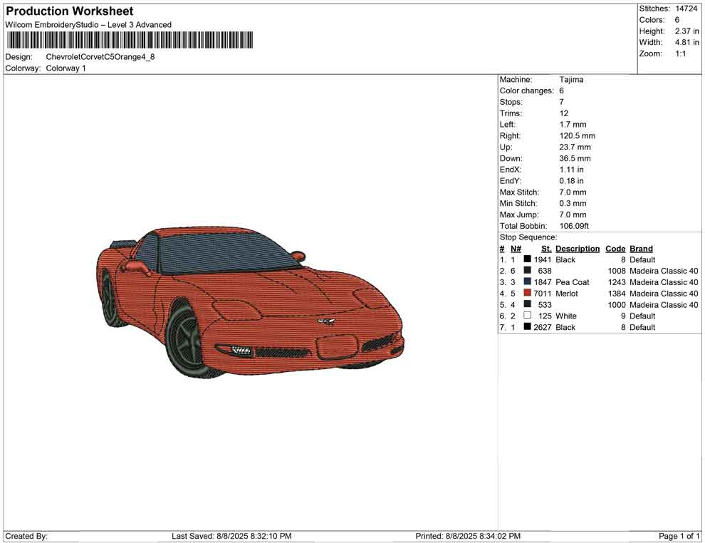 Chevrolet Corvet C5 Orange