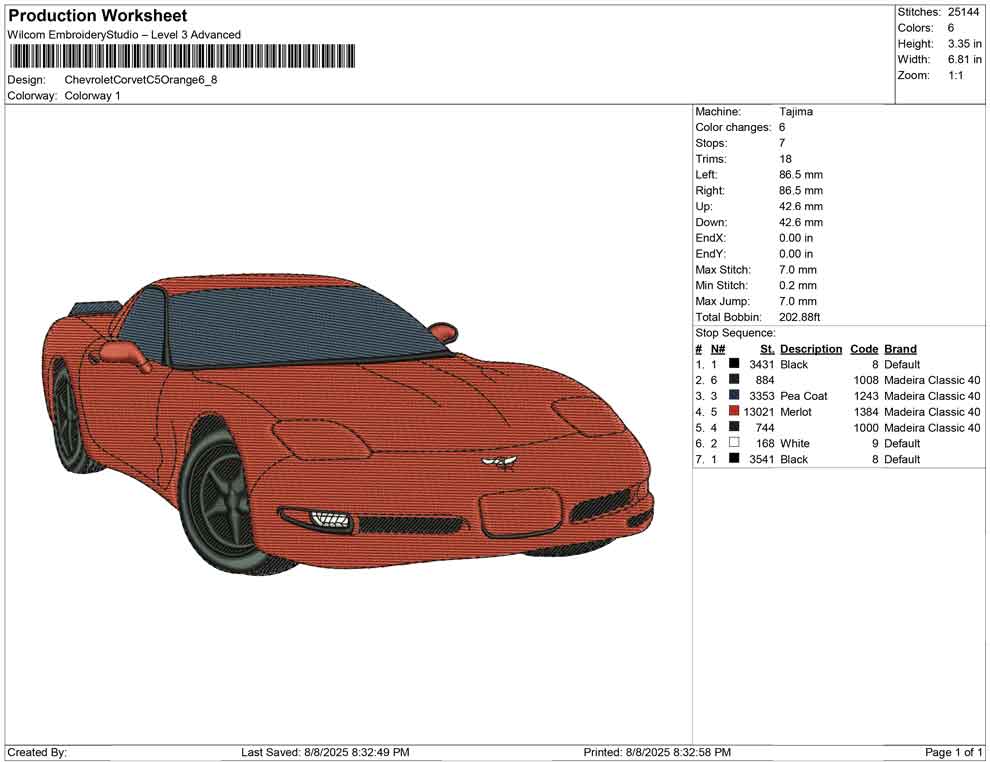 Chevrolet Corvet C5 Orange