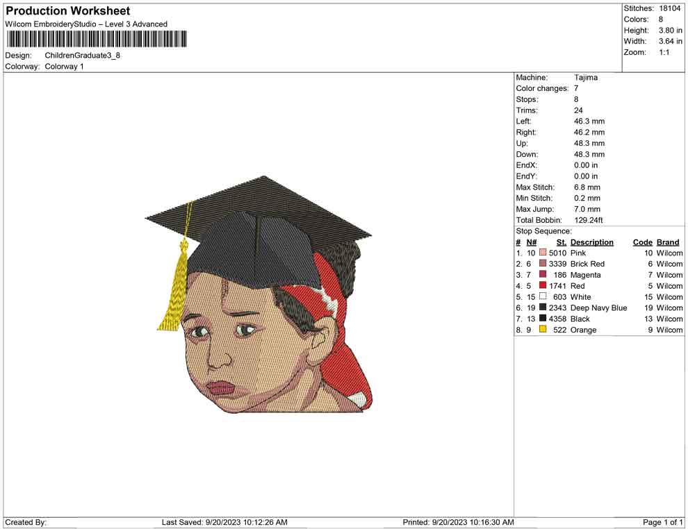 Children Graduate