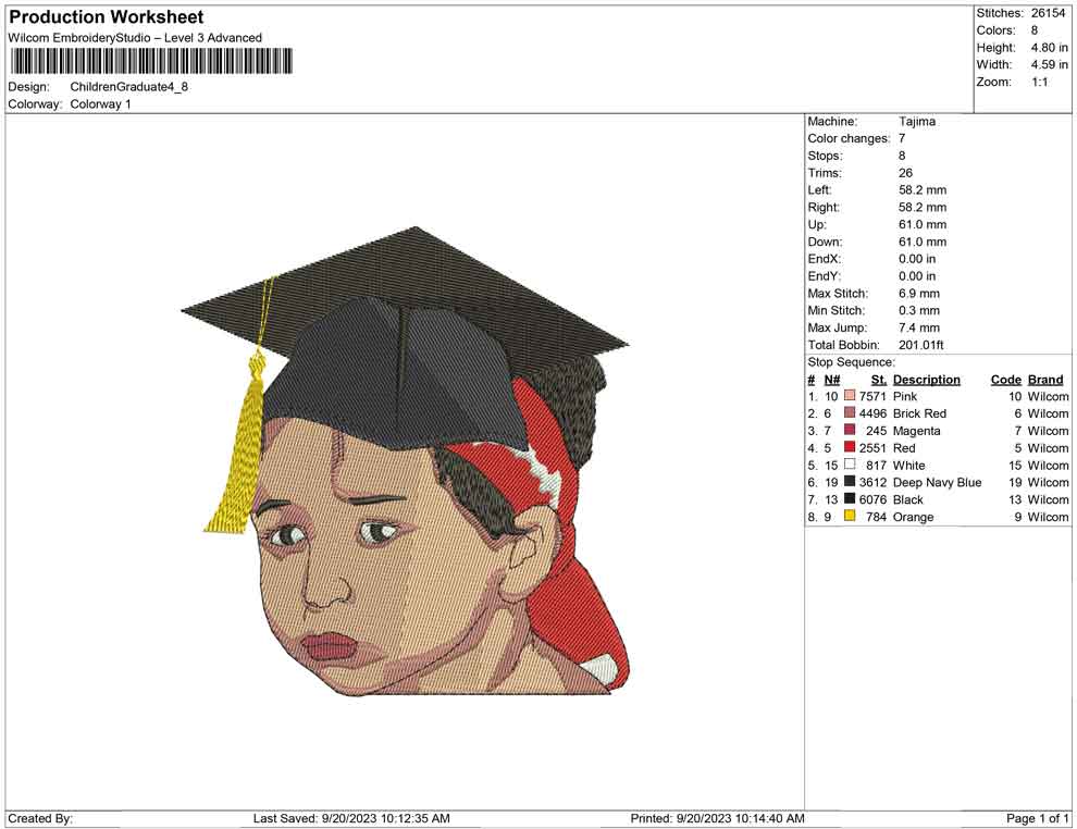 Children Graduate