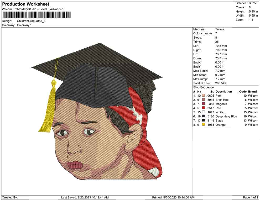 Children Graduate