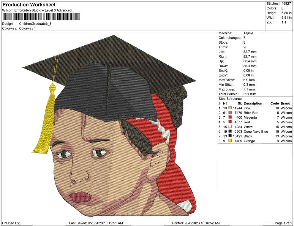Children Graduate