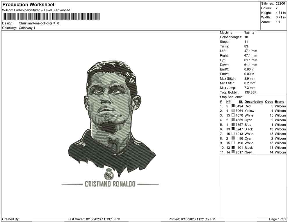 Cristiano Ronaldo Poster