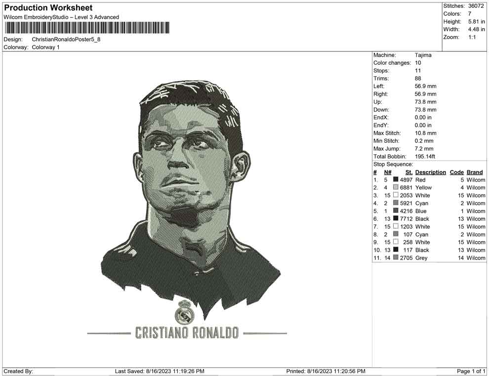 Cristiano Ronaldo Poster
