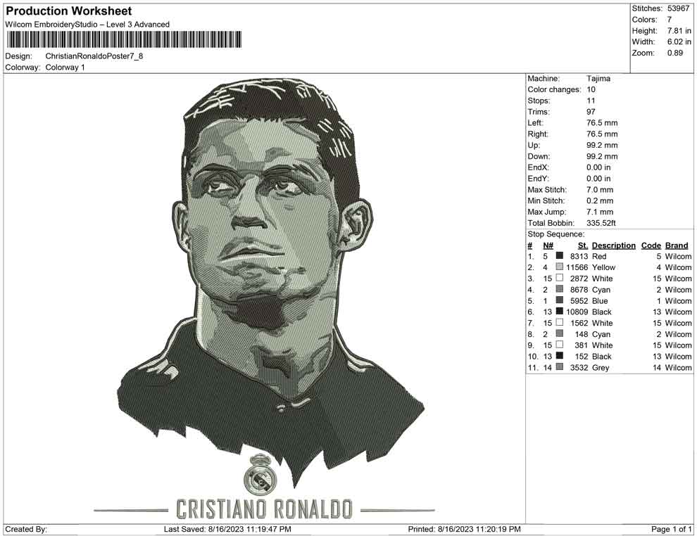 Cristiano Ronaldo Poster