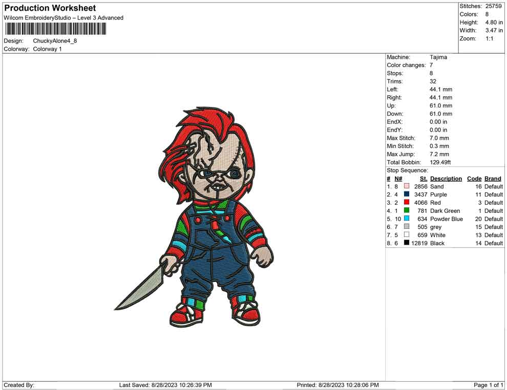 Chucky alone