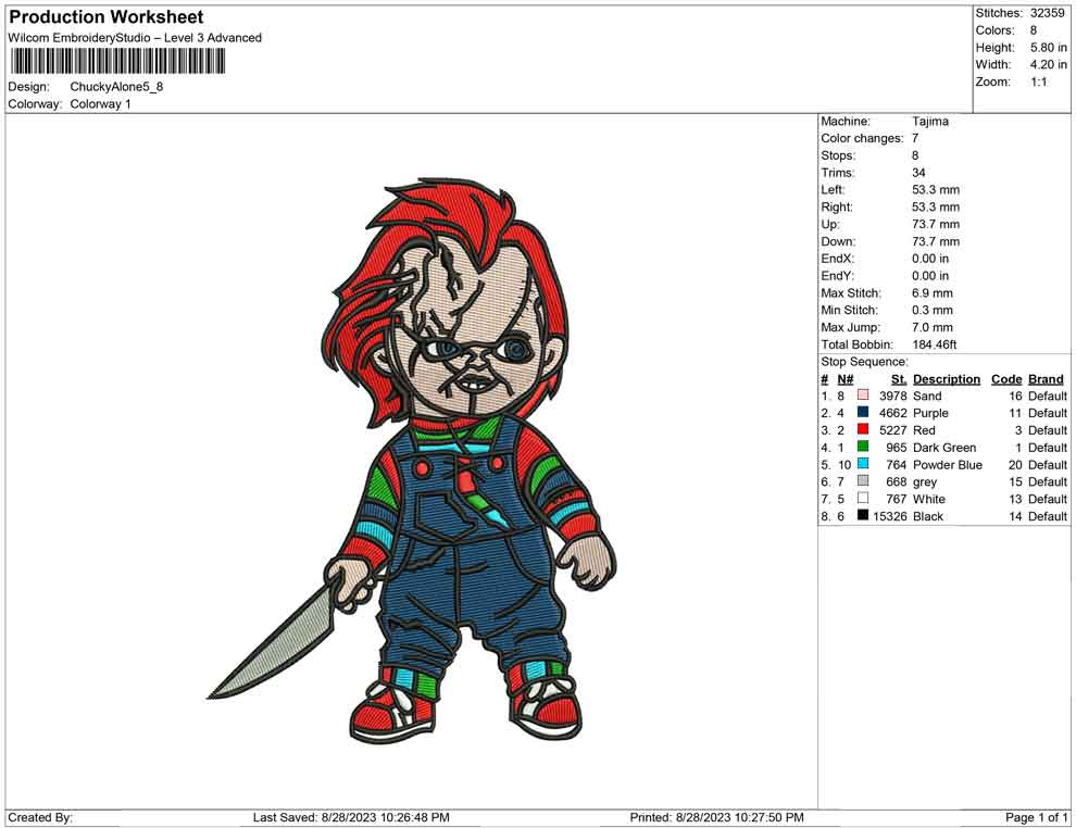 Chucky alone