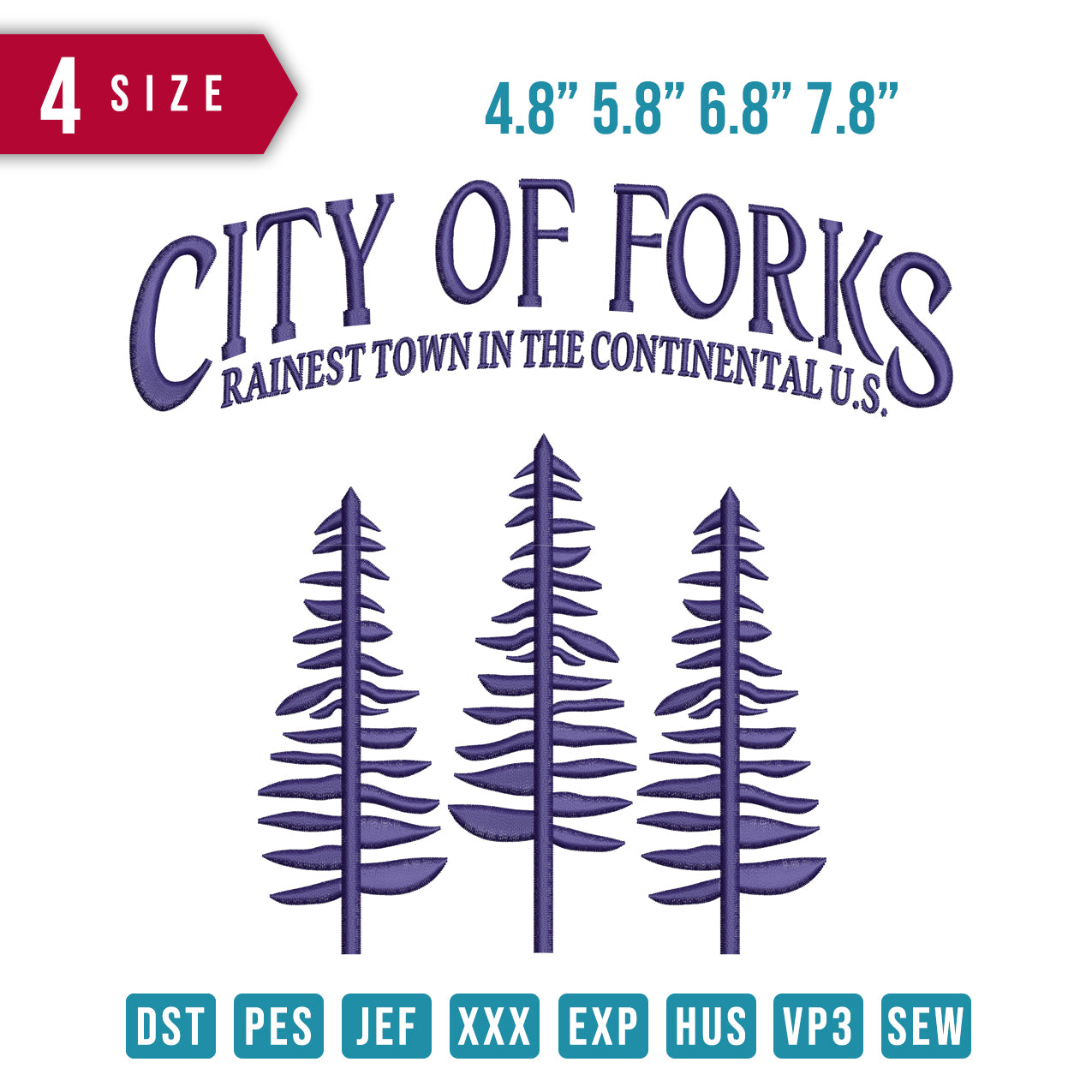 City of forks