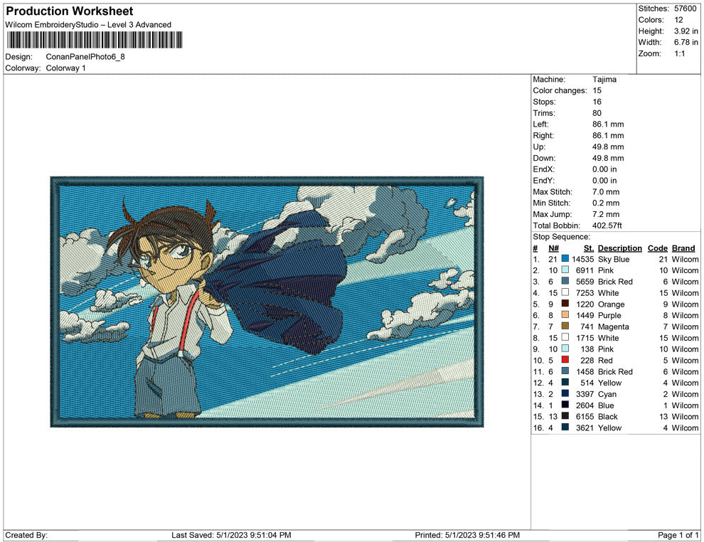 Detective Conan Panel photo