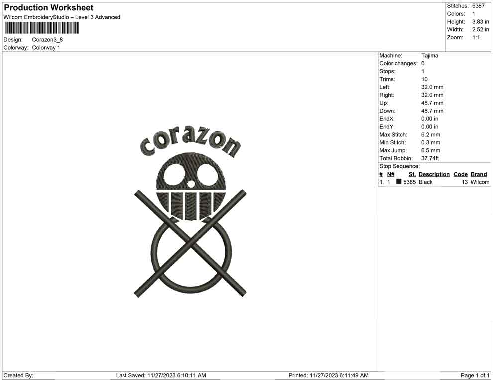 Corazon