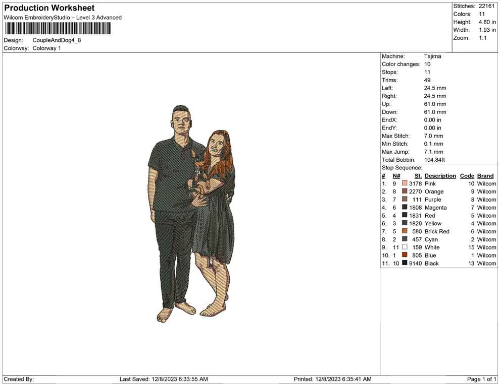 Couple and Dog