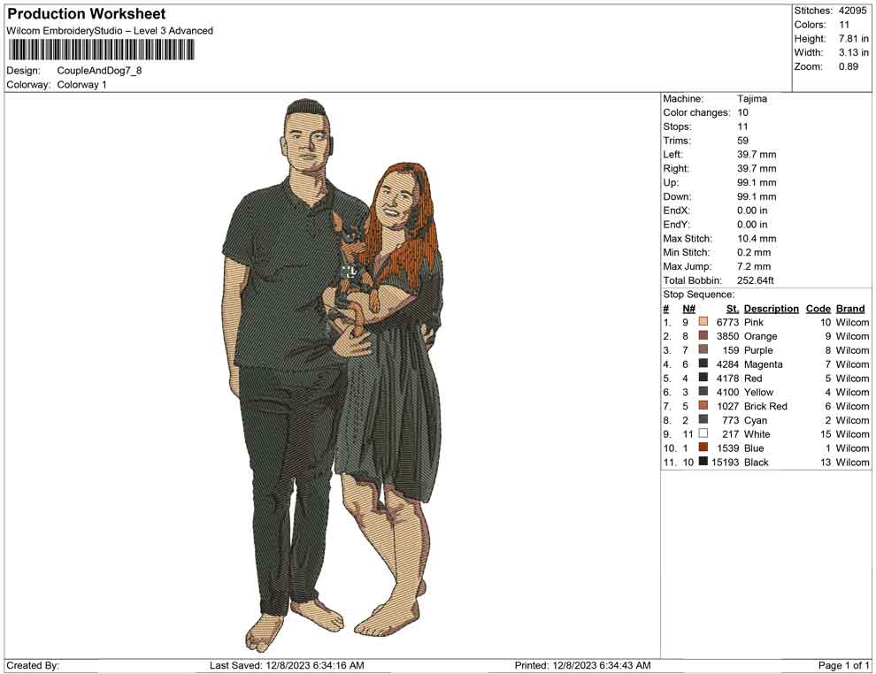 Couple and Dog