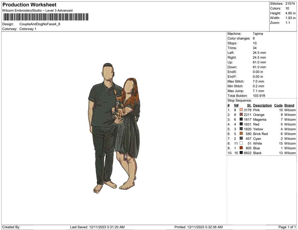 Couple and Dog no face