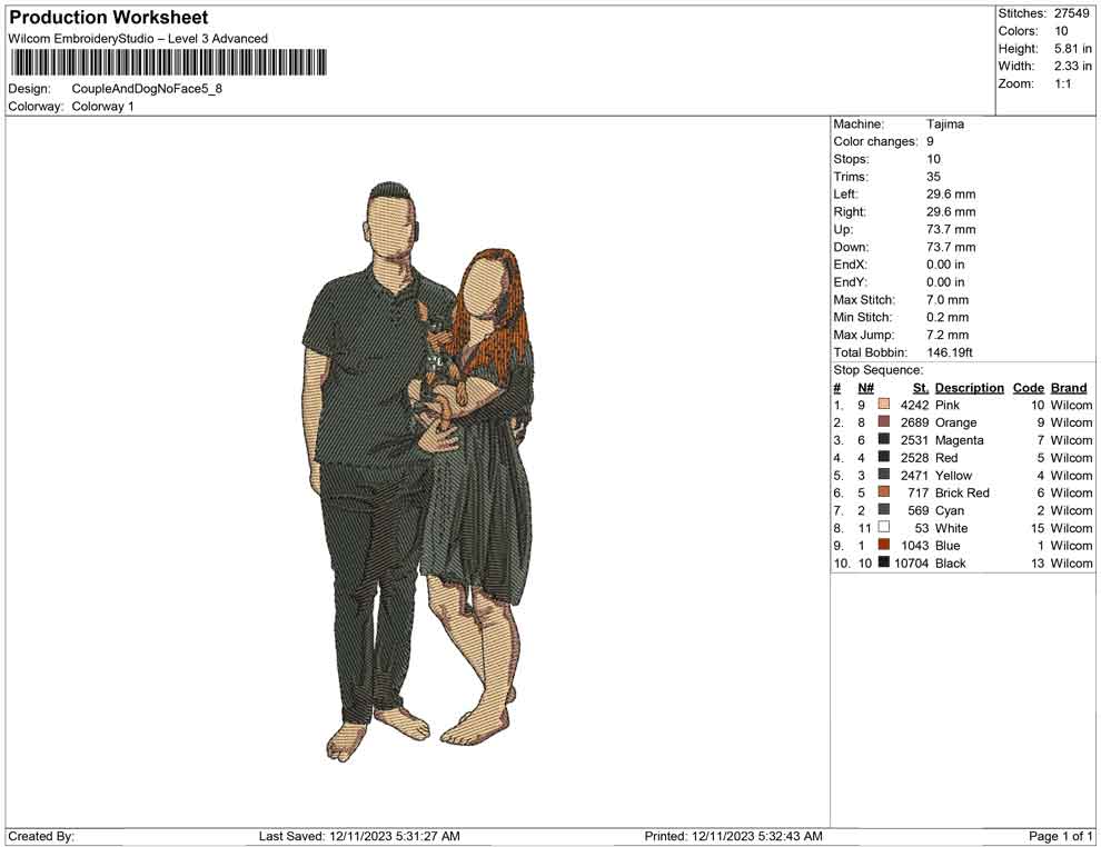 Couple and Dog no face