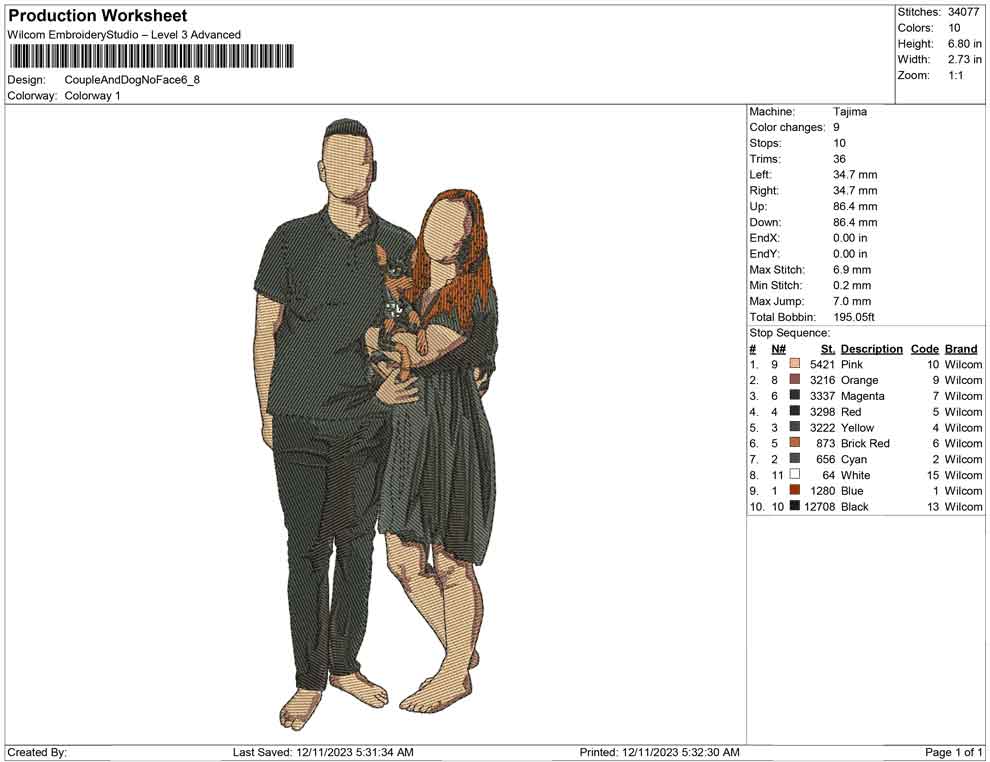 Couple and Dog no face