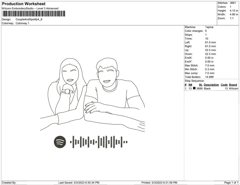 Couple with Spoitify