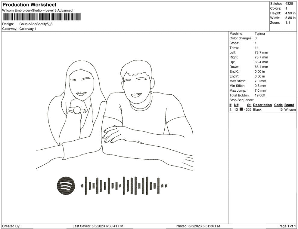 Couple with Spoitify