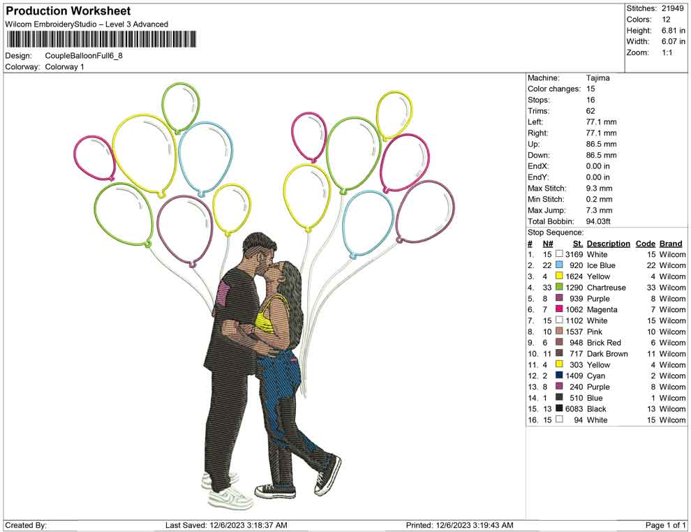 Couple Balloon full