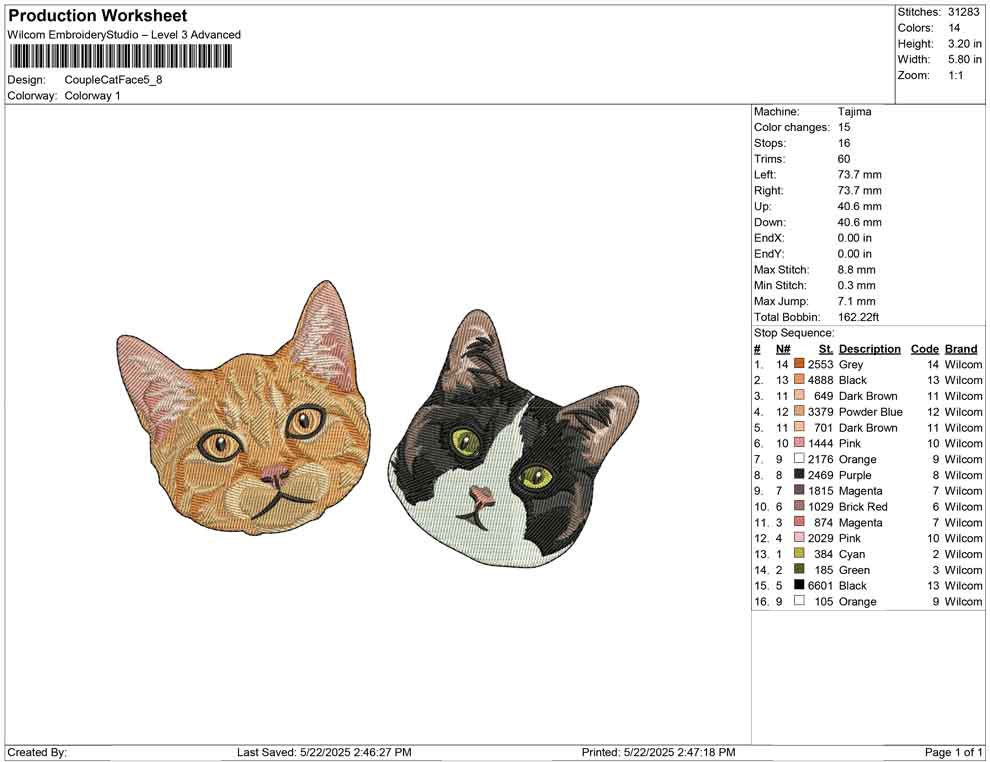 Couple Cat Face