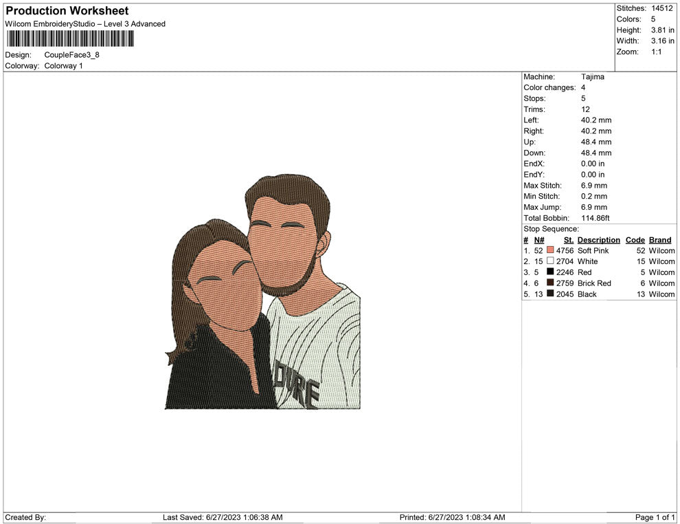 Couple Face