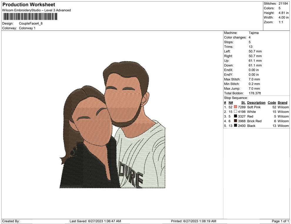 Couple Face