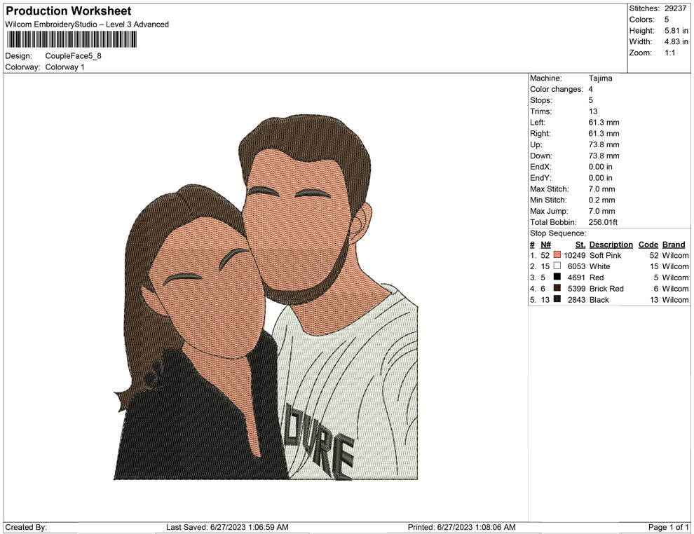 Couple Face