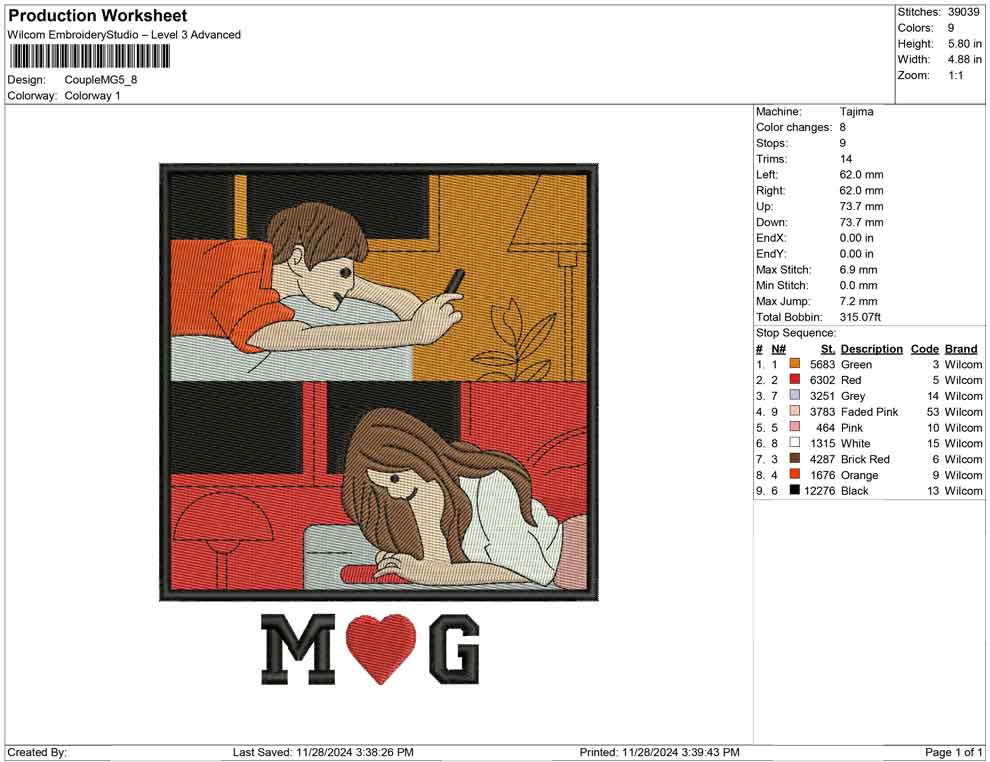 Couple MG
