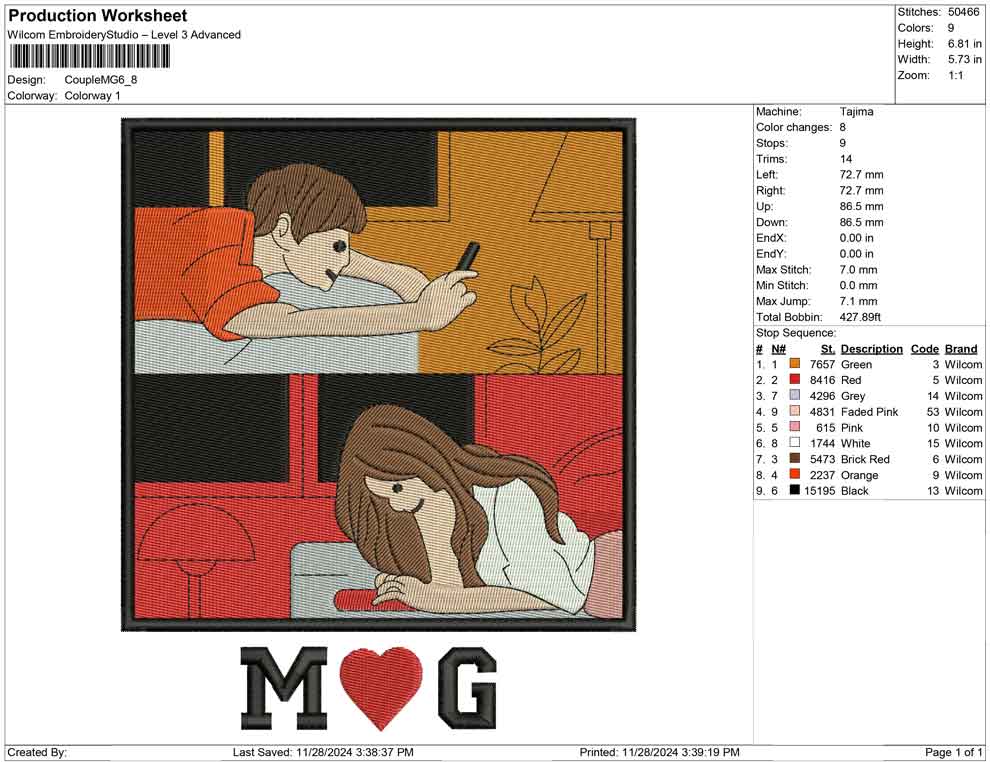 Couple MG