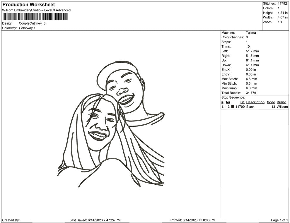 Couple Outline