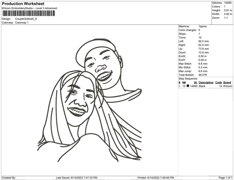 Couple Outline