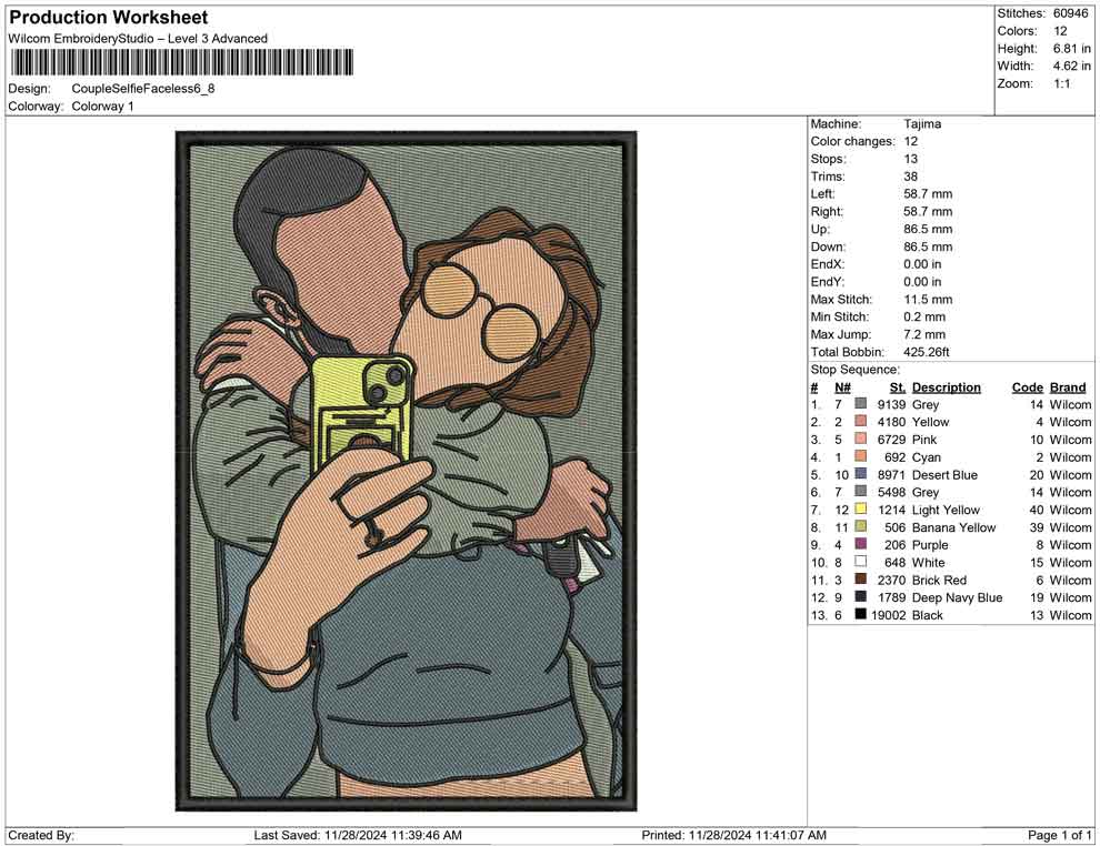 Couple Selfie Faceless