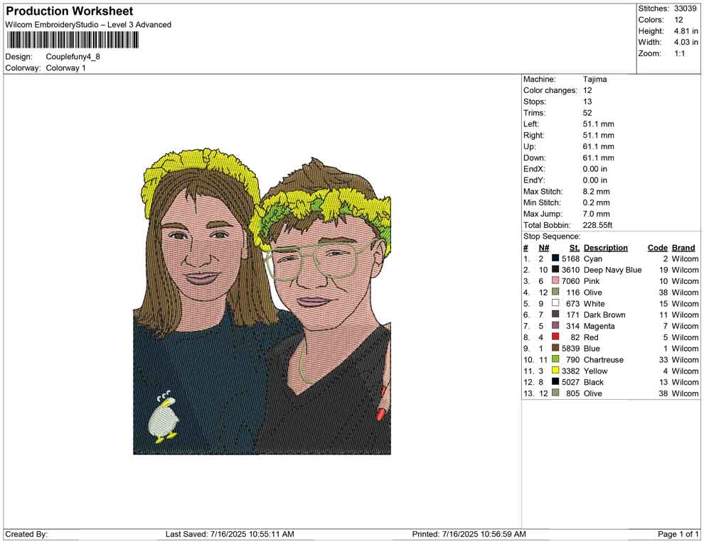 Couple funy