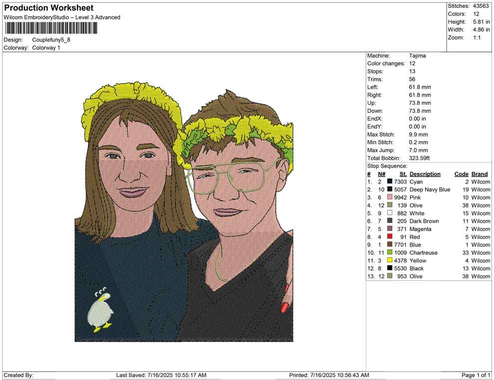 Couple funy