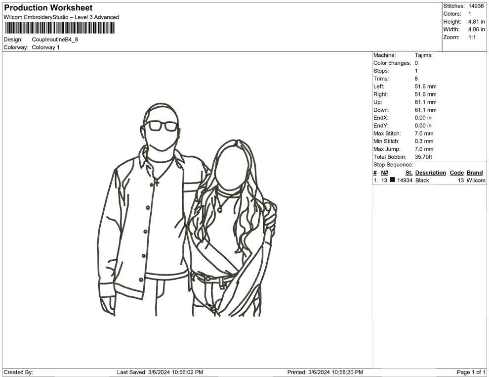 Couple Outlne B