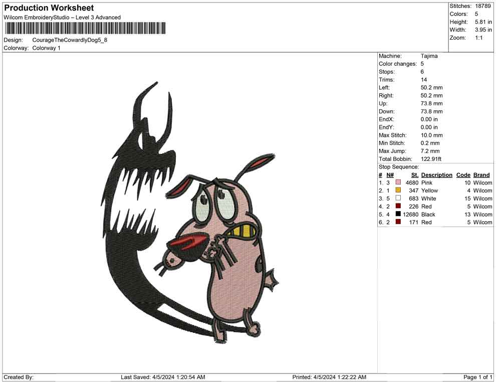 Courage The Cowardly Dog