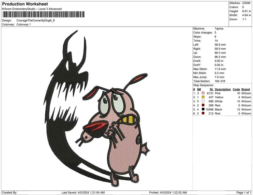 Courage The Cowardly Dog