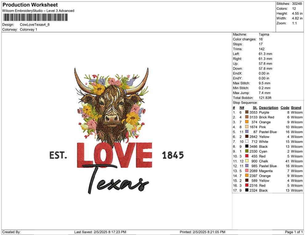 Cow Love Texas