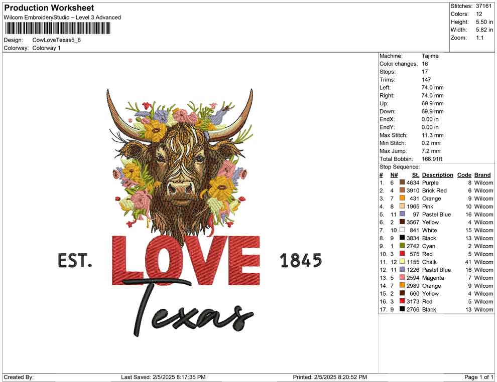 Cow Love Texas