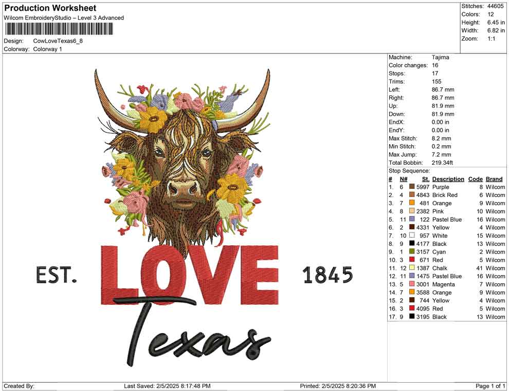 Cow Love Texas