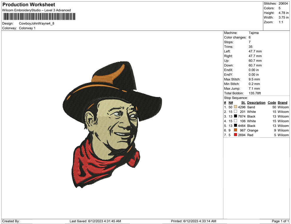 Cowboy John Wayne