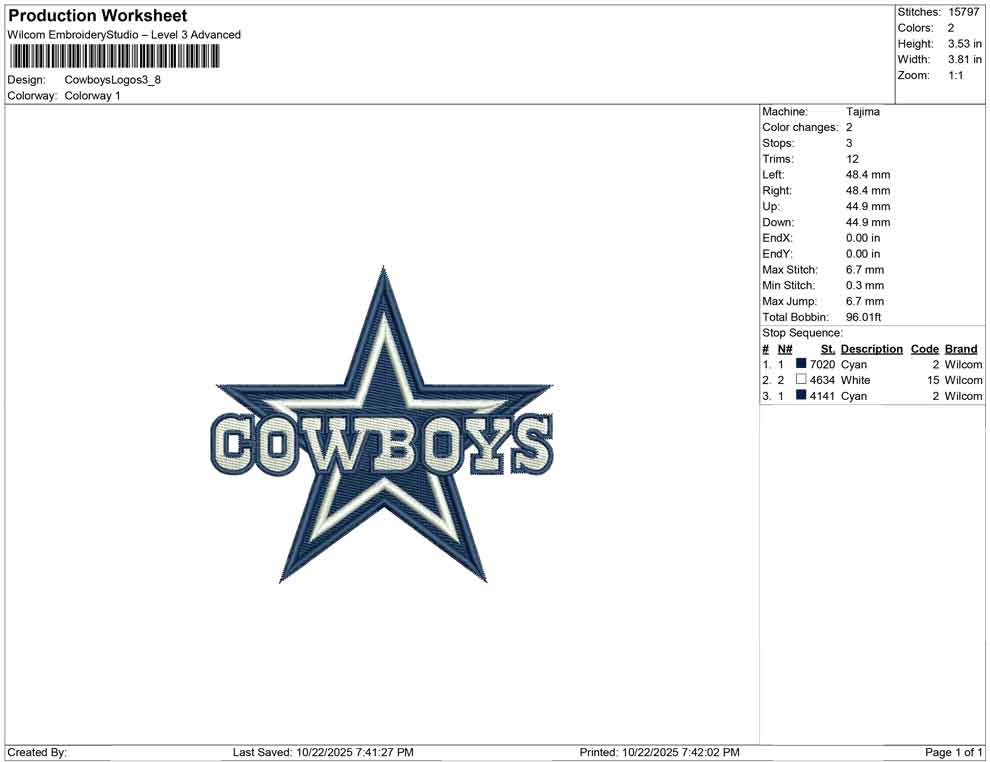 Cowboys Logos