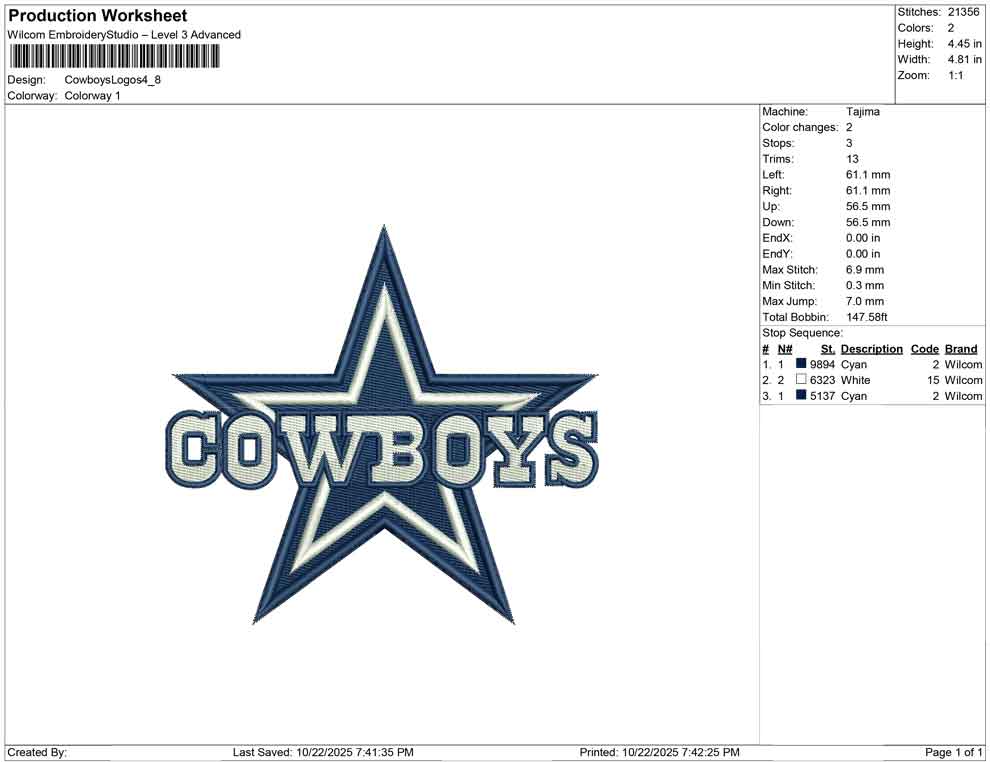 Cowboys Logos
