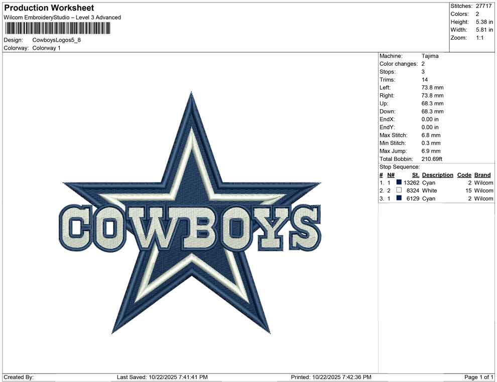 Cowboys Logos