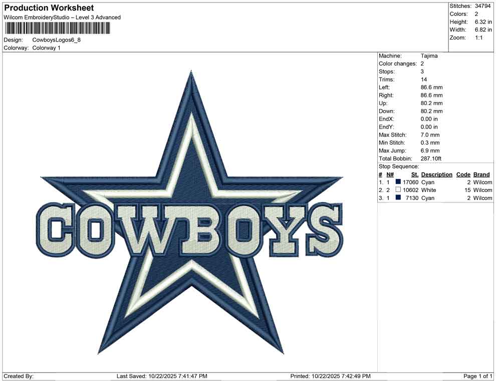 Cowboys Logos