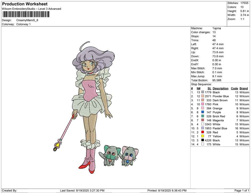 Creamy Mami