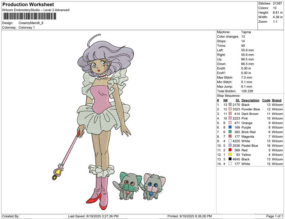 Creamy Mami