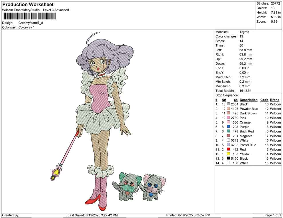 Creamy Mami