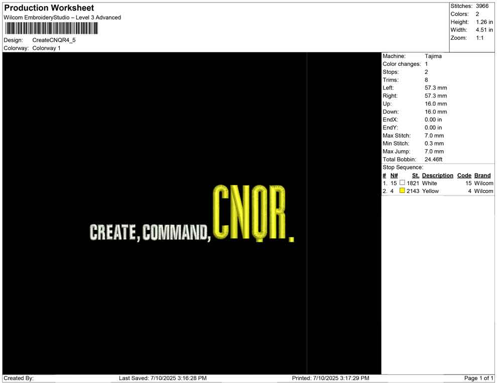 Create CNQR